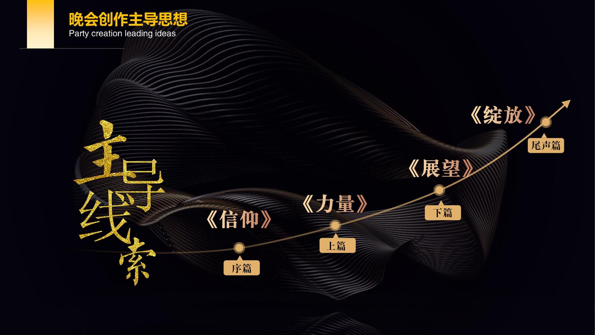 鑫英传媒获评“年度公共文化服务优秀伙伴”